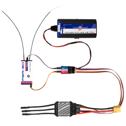 Esc Backup