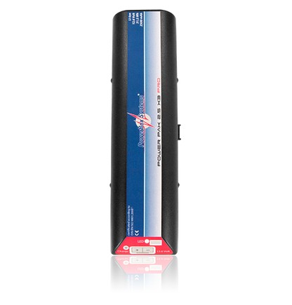 PowerPak 2.5X3 Pro