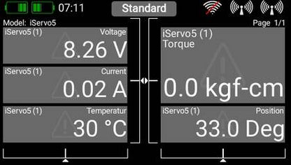 PowerBox iServo HVC.45 incl. Metal Single Horn