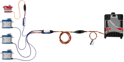 P²-JR Header