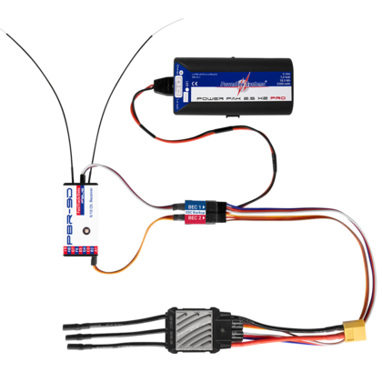 ESC Backup