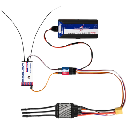 Esc Backup