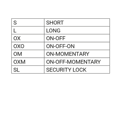 Momentary switch 2POS-S-OM-AB